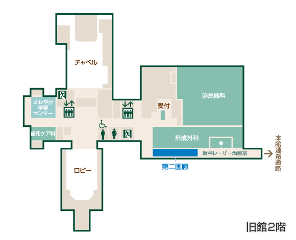 第二画廊マップ